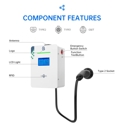 Trụ sạc xe ô tô AC công suất 22kW, 3pha hãng Beny nhập khẩu tích hợp nhiều hãng xe ô tô điện model BCPCM-AT2N-P